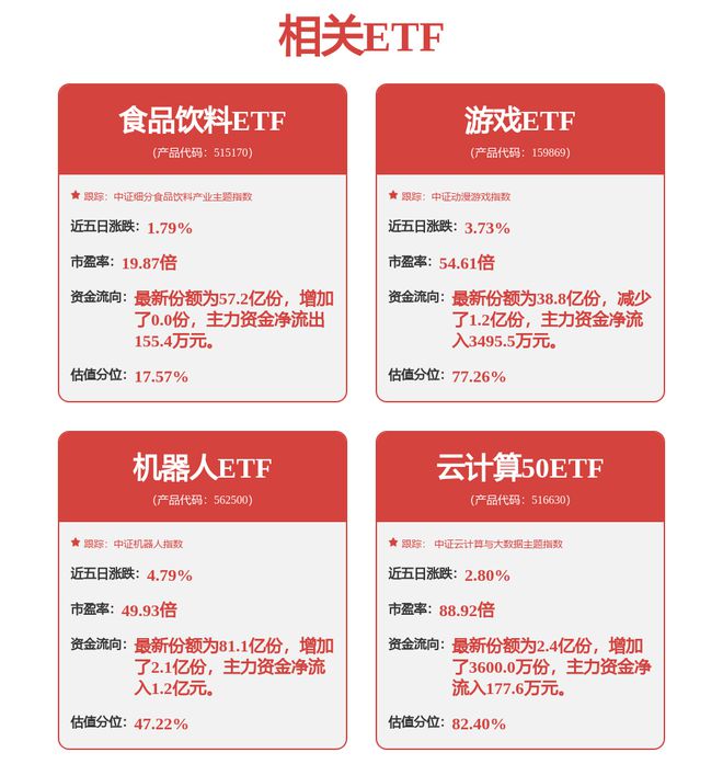 体装备产业化应用已初具规模j9平台机器人：公司半导