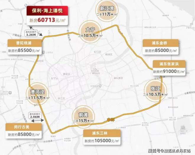 售楼处发布-楼盘评测-上海房天下j9九游会登录保利海上瑧悦网站丨(图41)