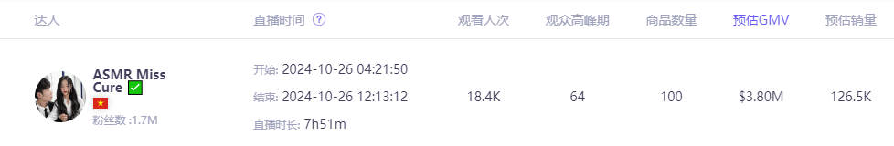 外走红夺走榜单周冠！美国人抢着买它！j9国际站小小垃圾桶在TikTok意(图2)