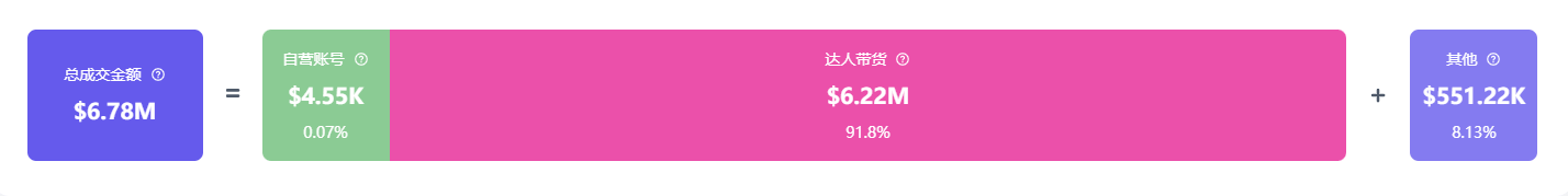 外走红夺走榜单周冠！美国人抢着买它！j9国际站小小垃圾桶在TikTok意(图8)