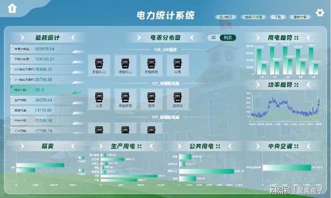 何实现个性化定制与场景联动j9国际智能家居物联网：如(图5)
